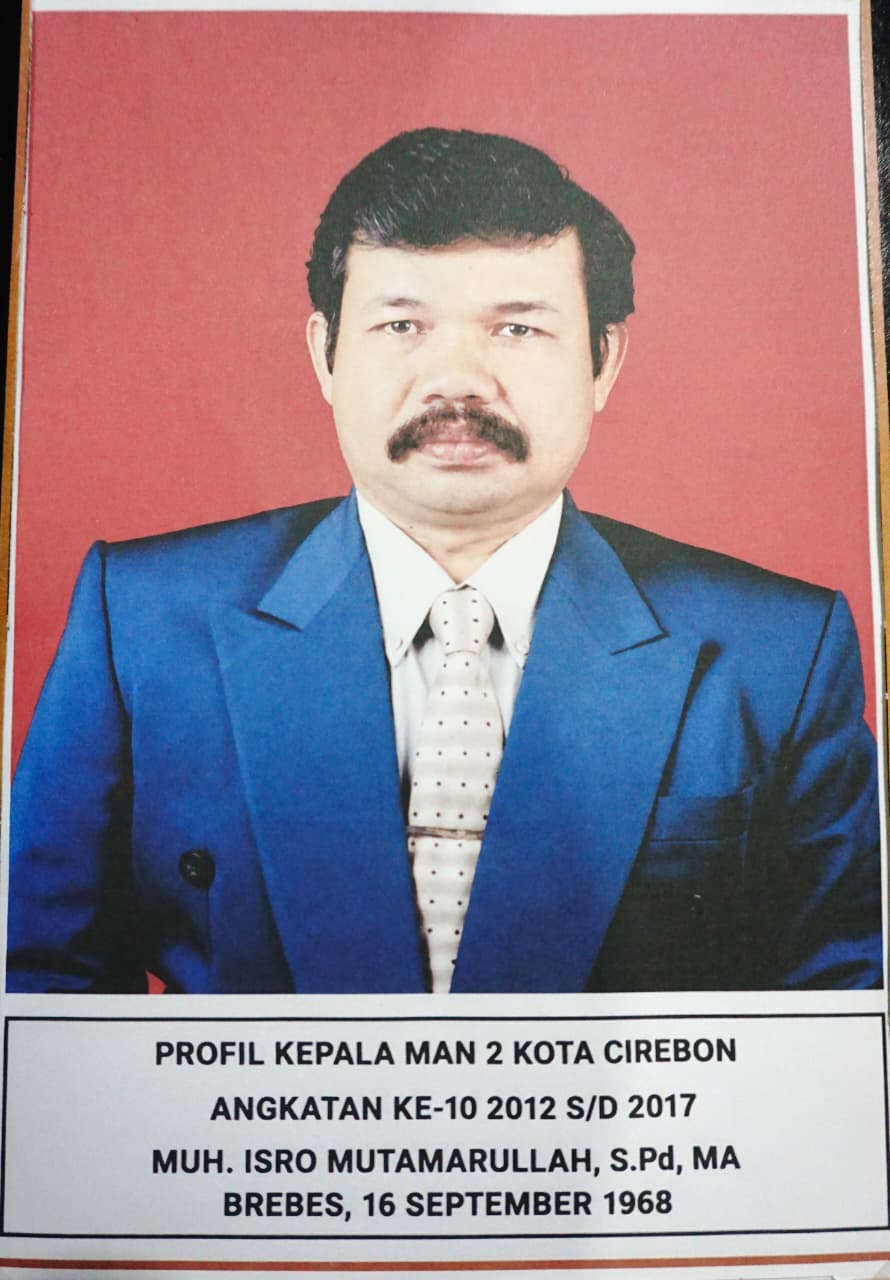 MUH. ISRO MUTAMARULLAH,S.Pd,MA