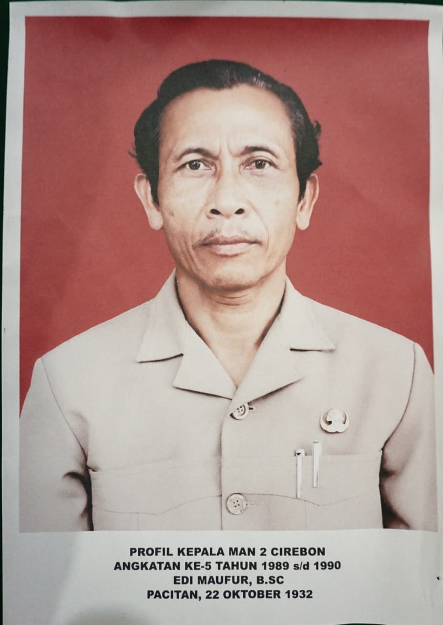 EDI MAUFUR, B.Sc